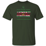 LCC SURINAME GRUNDGE Youth  100% Cotton T-Shirt